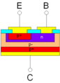 BJT symbol PNP.svg