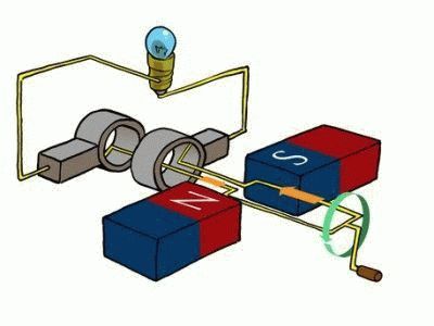 Простая схема работы генератора