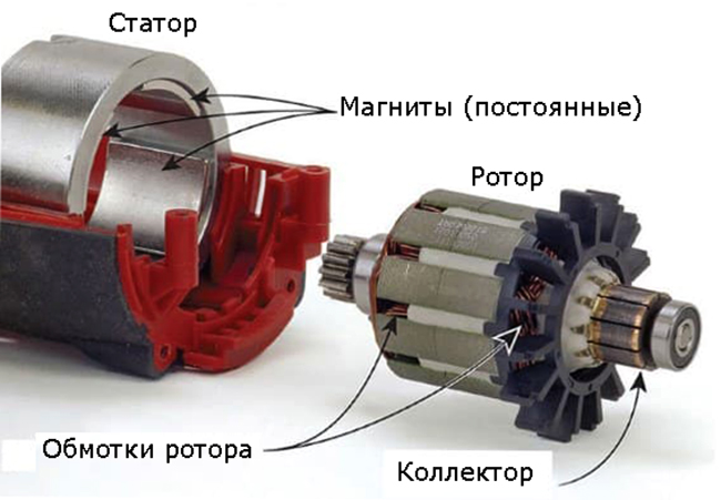 Коллекторный двигатель