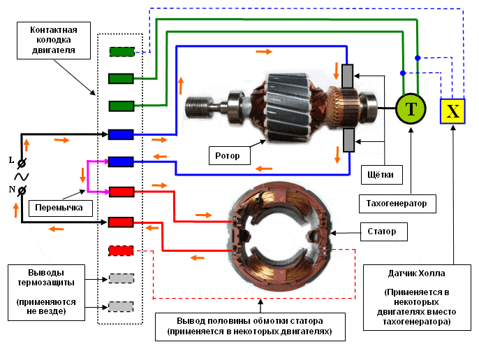 схема коолекторного двигателя