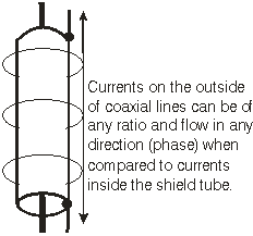 Simple Common Mode Circuit