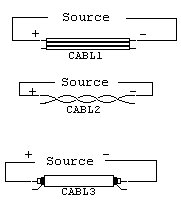 common-mode current on transmission lnes