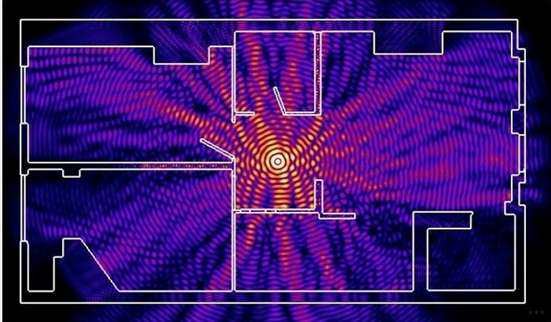 Как увеличить радиус действия Wi-Fi роутера: 8 рабочих способов