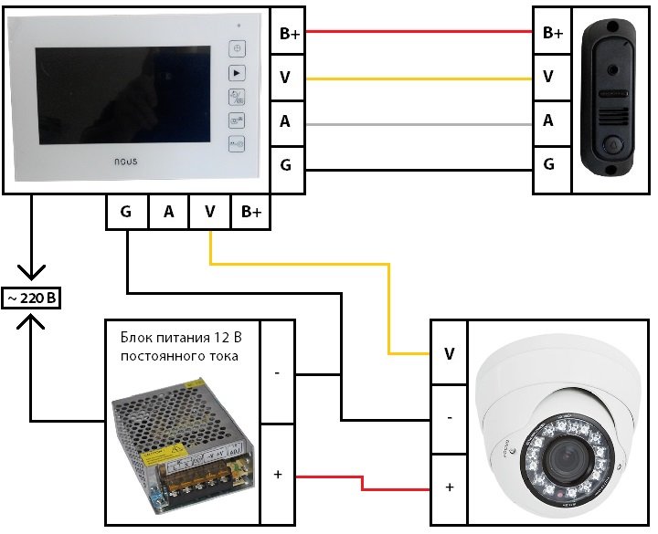 Схема подключения камеры к домофону