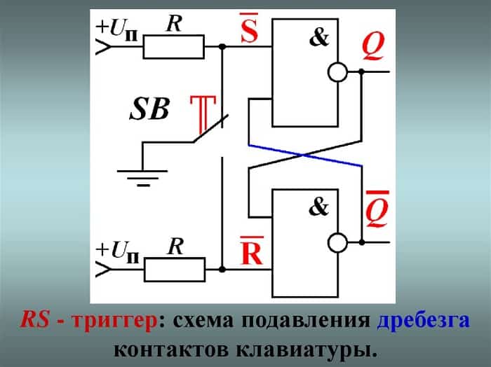 Наглядная схема подключения rs-триггеров