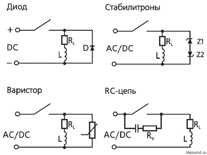 Схемы искрогасящих цепей