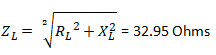 Single phase ac circuits mcqs