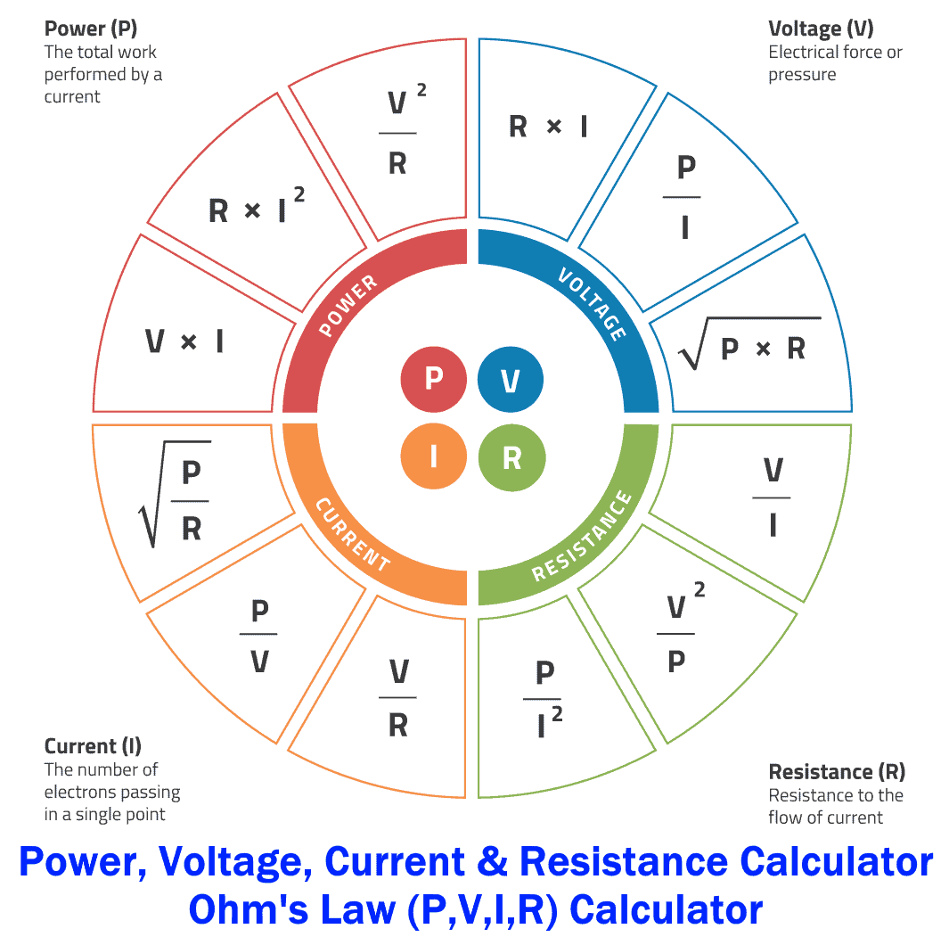 Power, Voltage, Current and Resistance Calculator - P, I, V, R Calculator - Ohms Law Calcultor