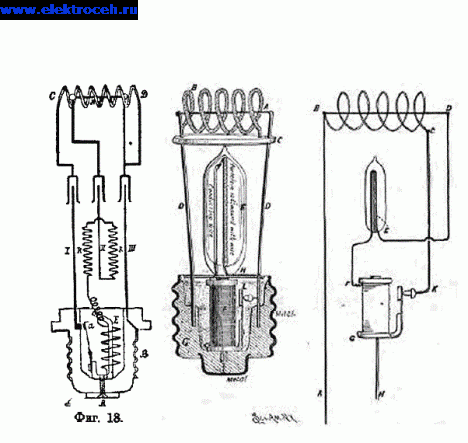 lampa-nernsta