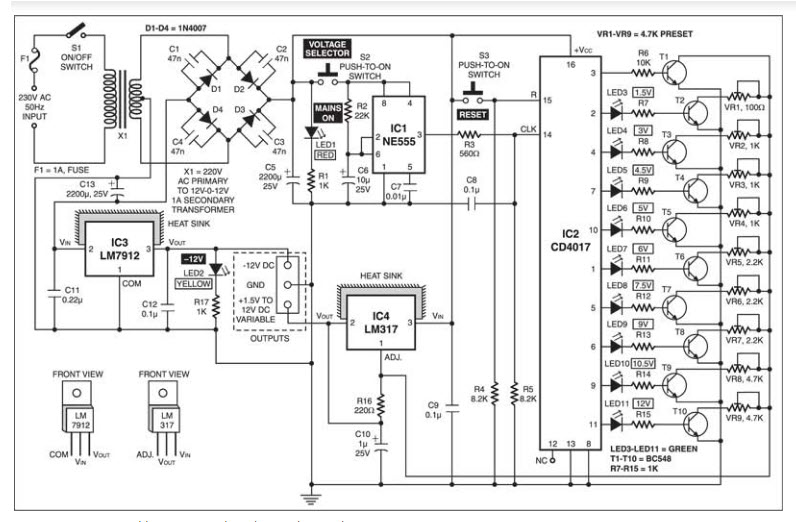 Variable Power Supply with Digital Control