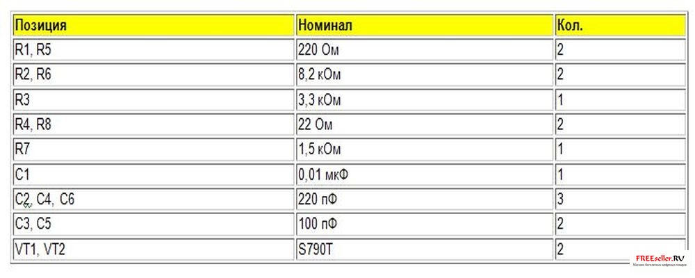 Антенный усилитель 30…850 МГц