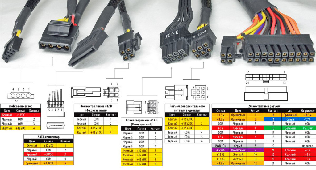 bp_pin_voltage-1024x550.jpg