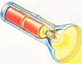 Химическая энергия батареек фонарика превращается в электри-ческую