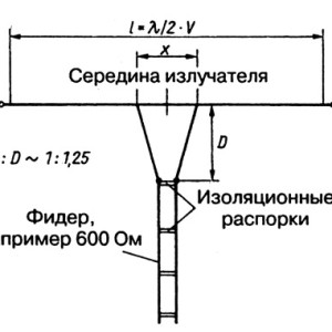 Согласующий дельтра-трансформатор