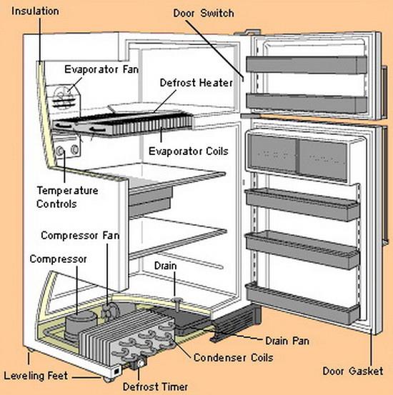 схема холодильника