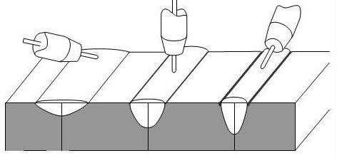 ручная дуговая сварка соединения сварные