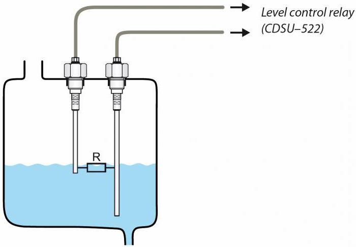 схема датчика уровня воды