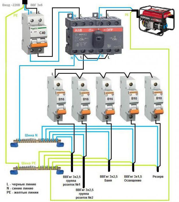 подключение резервного генератора к сети дома