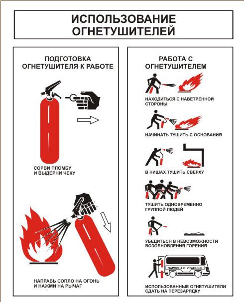 Обучение по программам ПТМ дистанционно